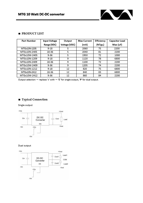 MTGP10N-1209