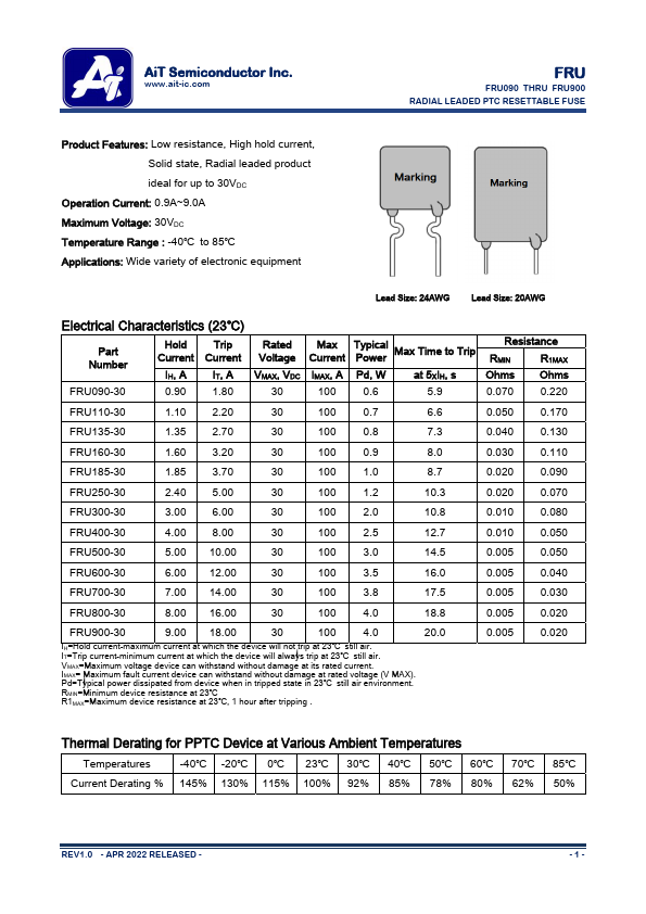 FRU090-30 Datasheet Preview