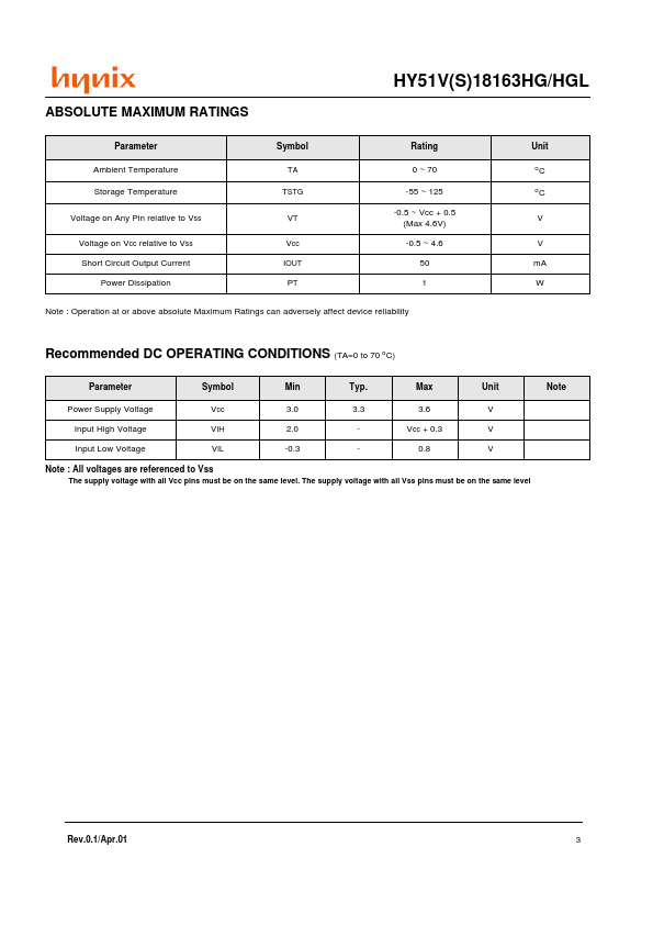 HY51V18163HGT-5