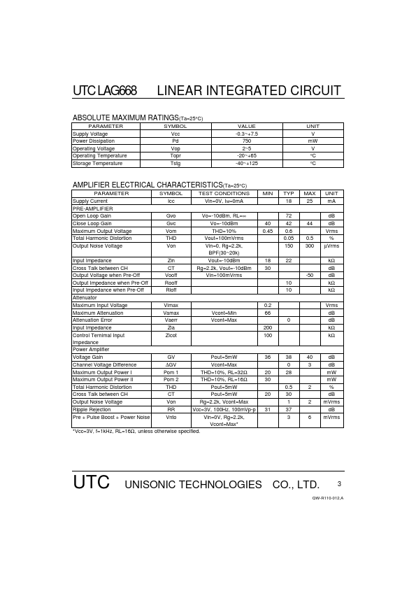 UTCLAG668