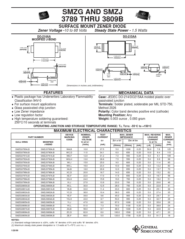 SMZG3809A Datasheet Preview