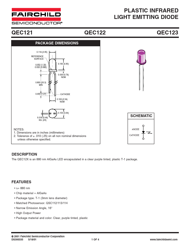 QEC121