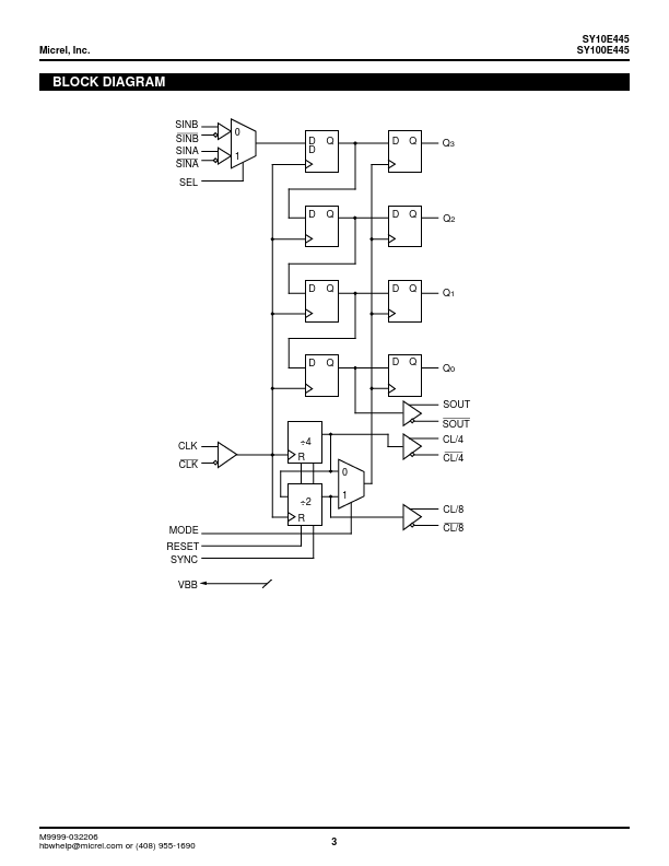 SY100E445