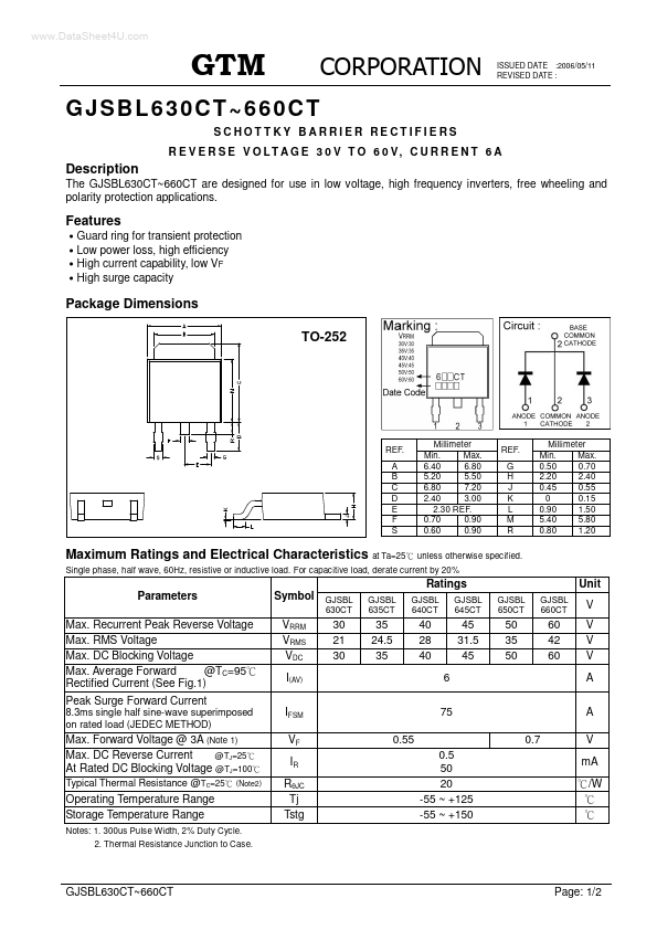 GJSBL630CT