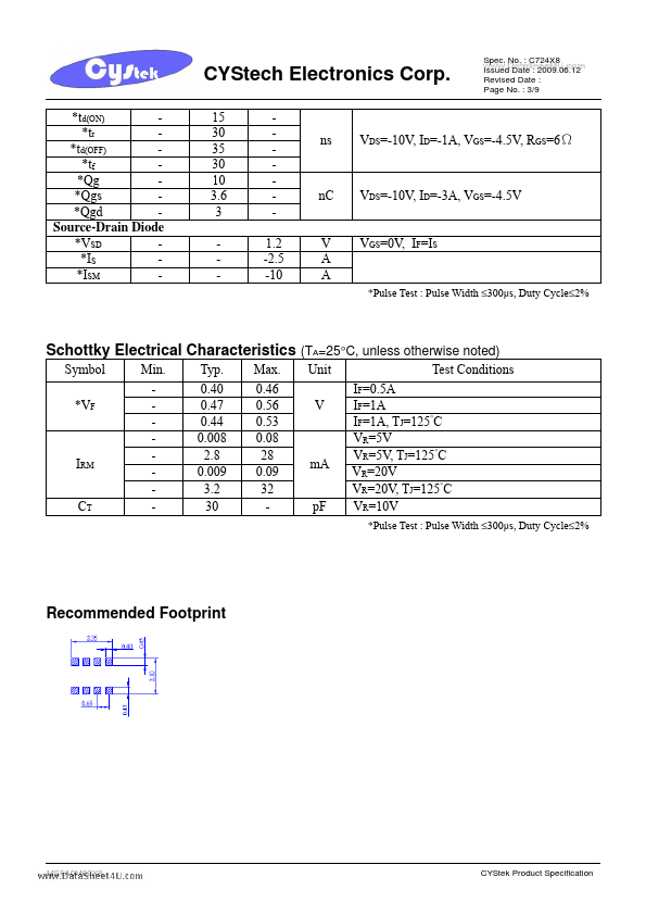 MSFA0M02X8