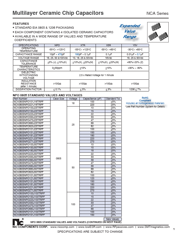 NCA0805NPO150J50TRPF