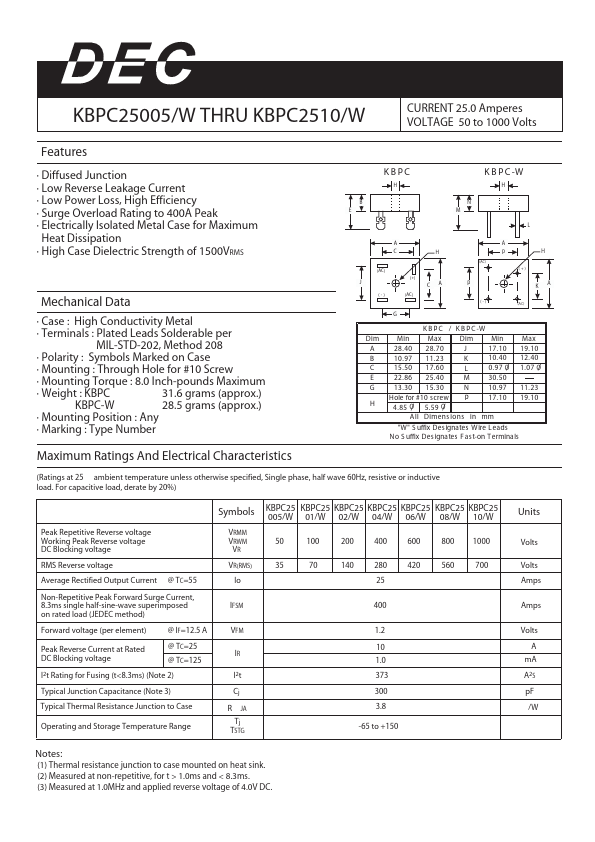 KBPC2508W