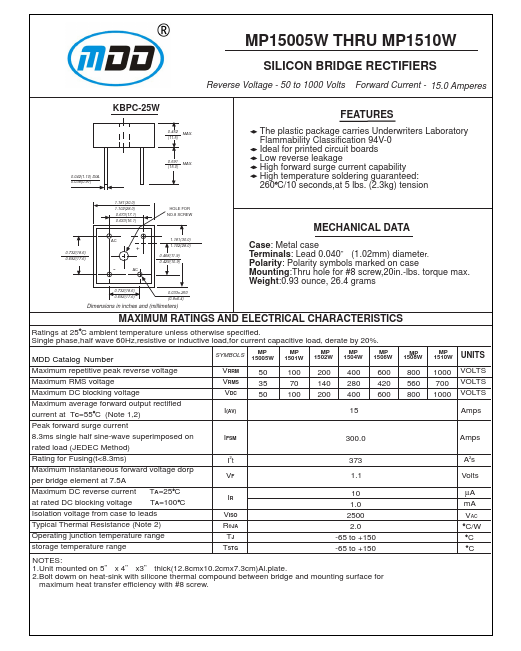 MP1508W