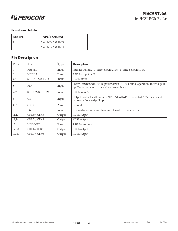 PI6C557-06