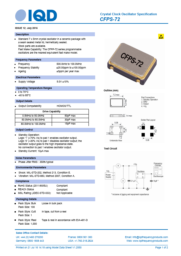 CFPS-72