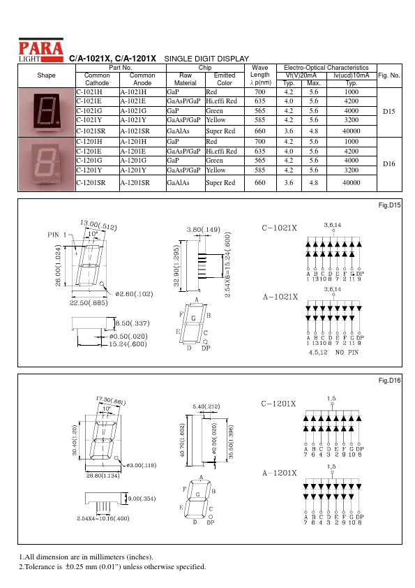 C-1021X