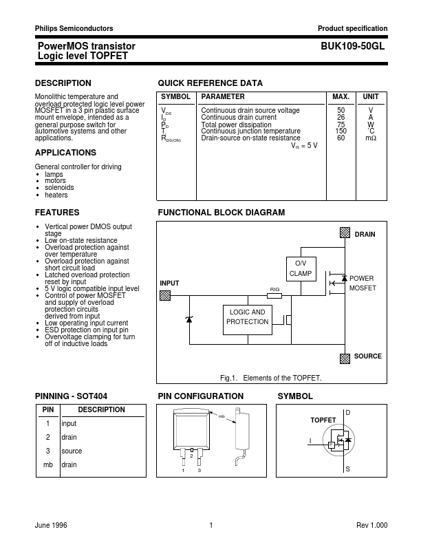 BUK109-50GL