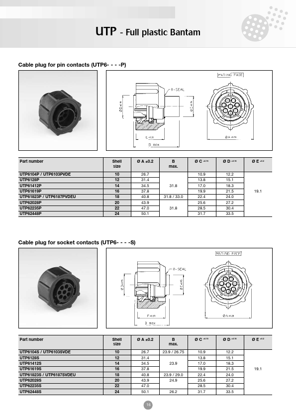 UTP62448S