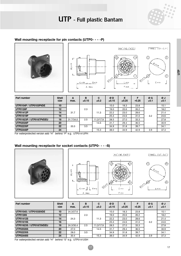 UTP62448S