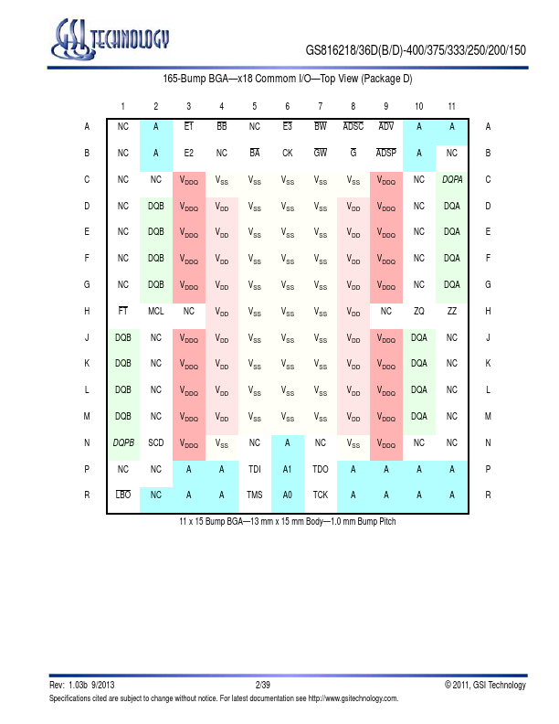 GS816218DGB-400