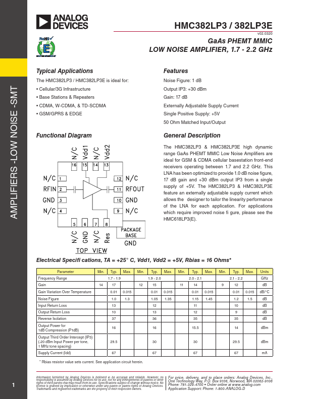 HMC382LP3