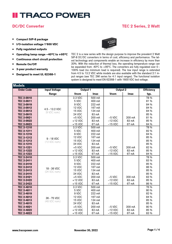 TEC2-1211