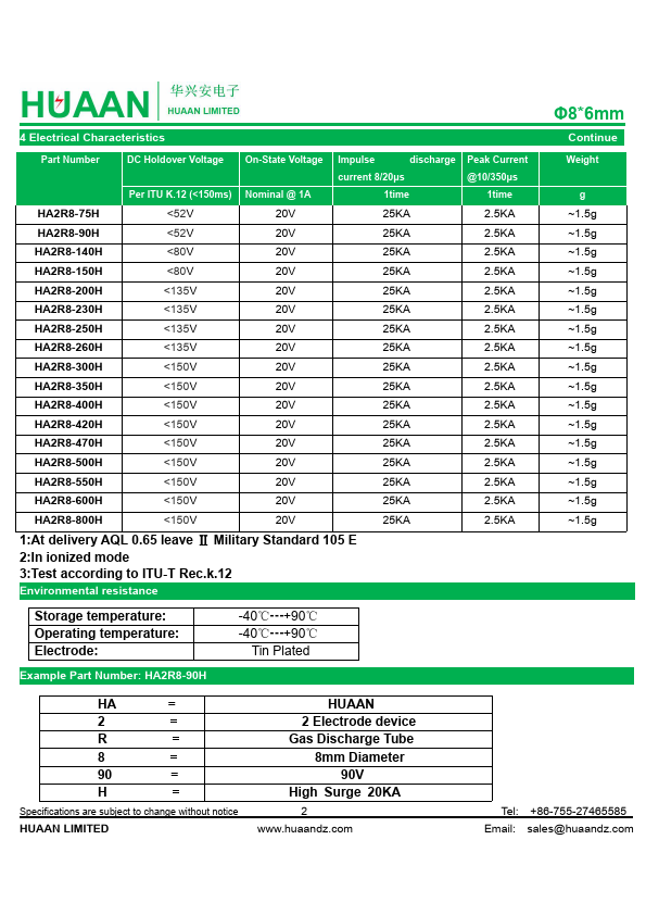 HA2R8-400H