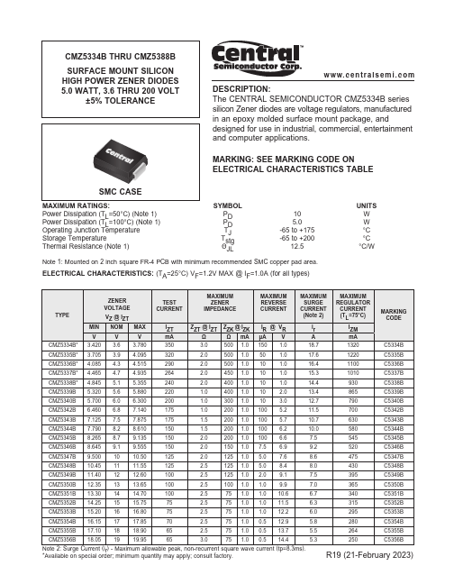 CMZ5383B