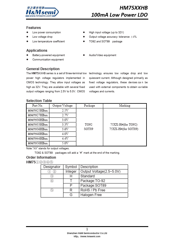HM7525HB Datasheet Preview