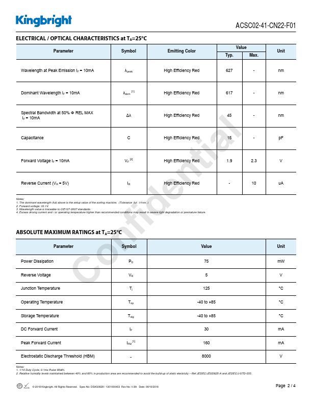 datasheet Preview Page 2