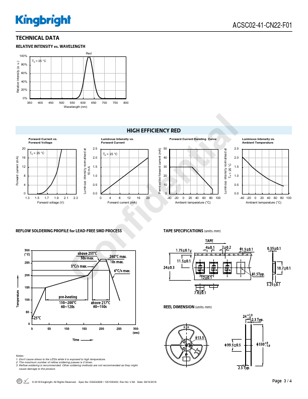 datasheet Preview Page 3