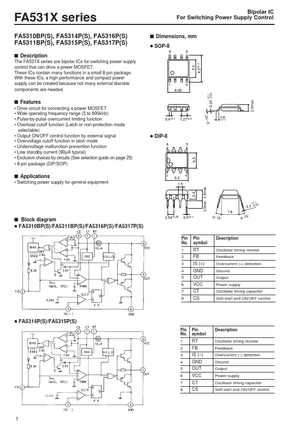 FA5315P