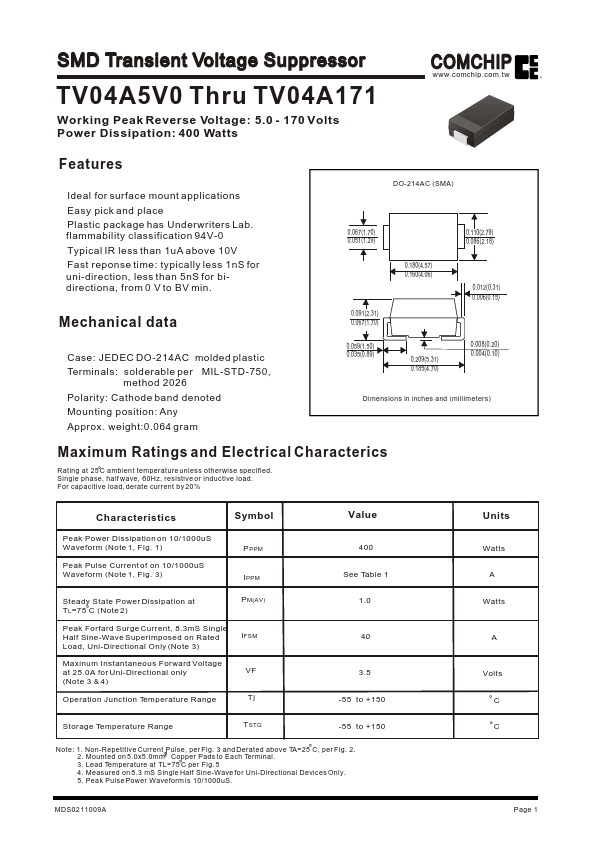 TV04A111J