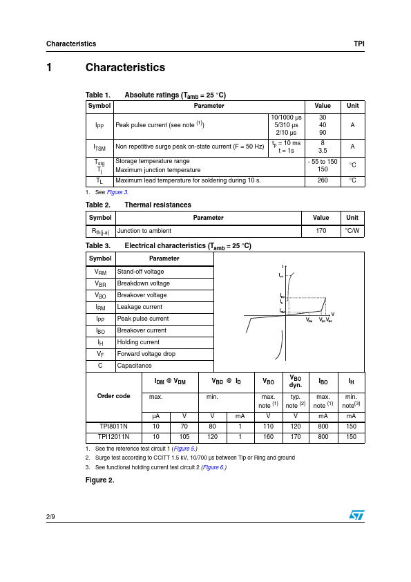 TPI8011N