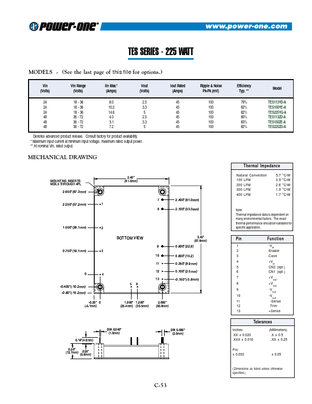 TES113YD