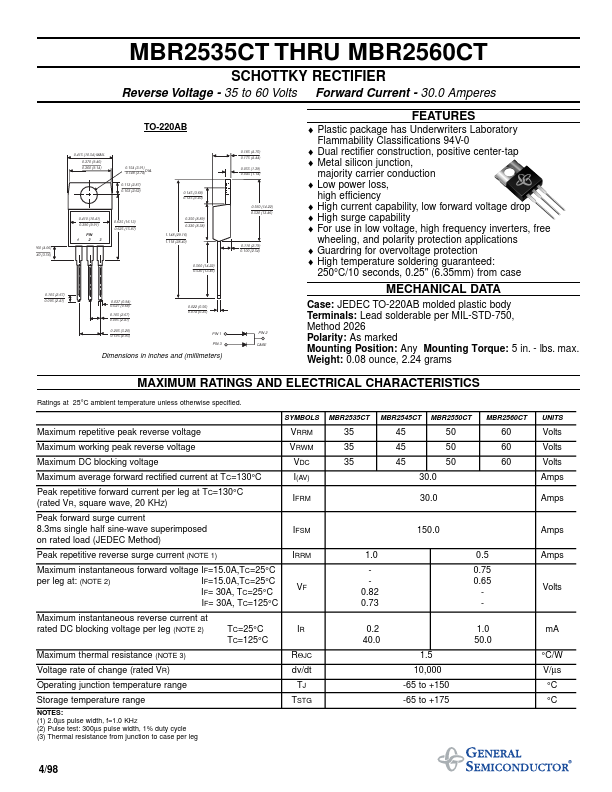 MBR2550CT