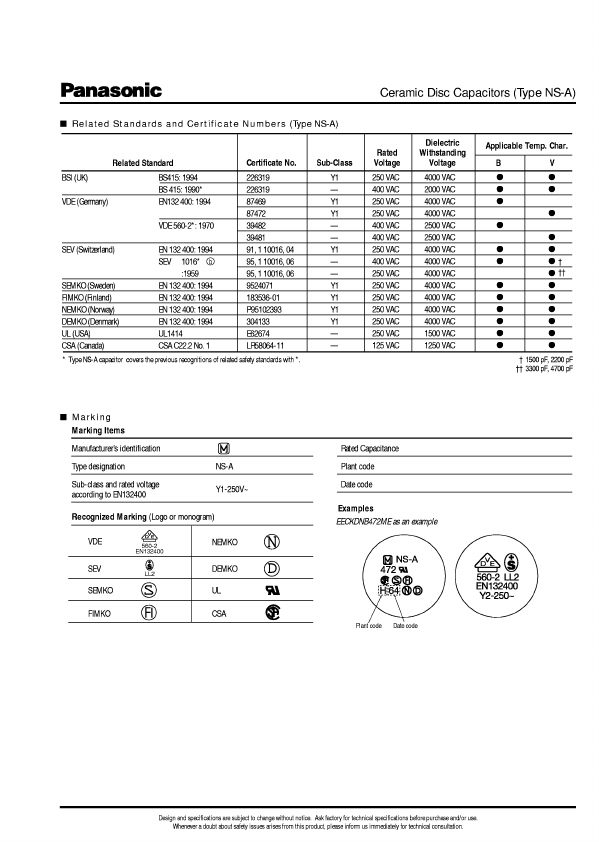 ECKDNA331xxxB