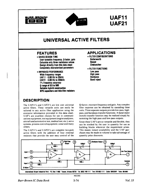 UAF21