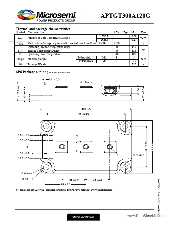 APTGT300A120G