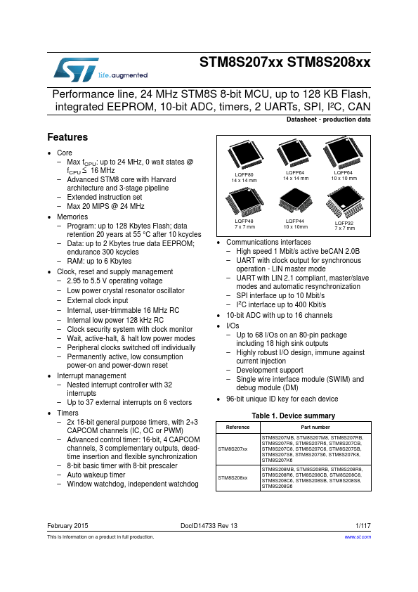 STM8S207xx