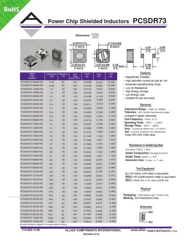 PCSDR73