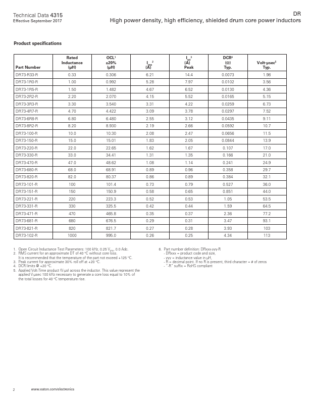 DR125-2R2-R