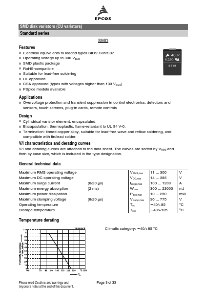 CU3225K14G2