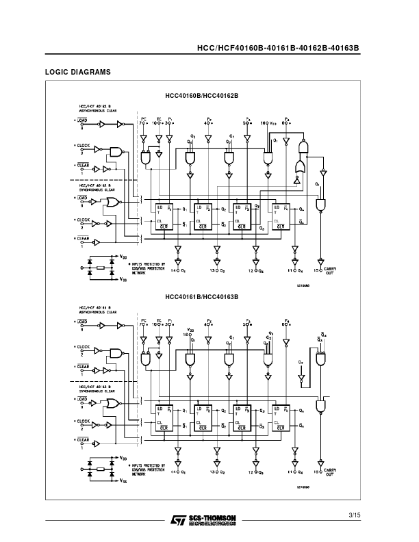 HCF40162B