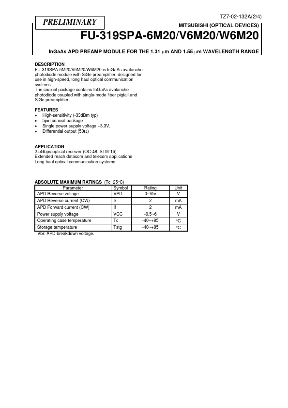 FU-319SPA-W6M20