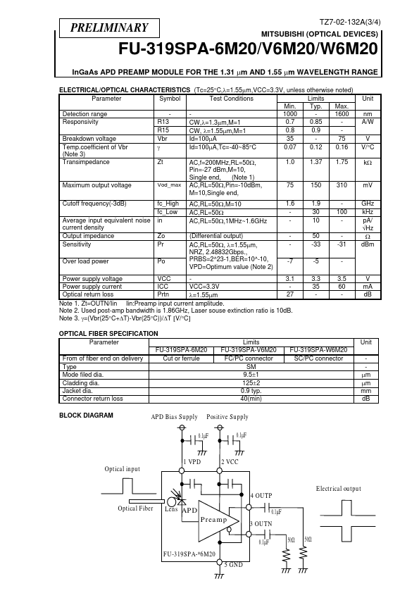 FU-319SPA-W6M20