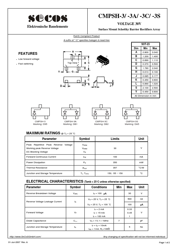 CMPSH-3