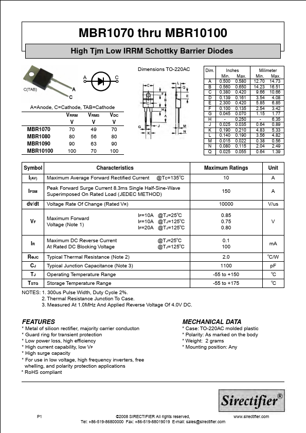 MBR1090