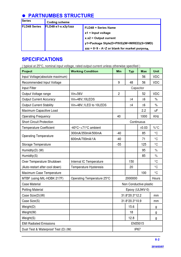 FLD48-090