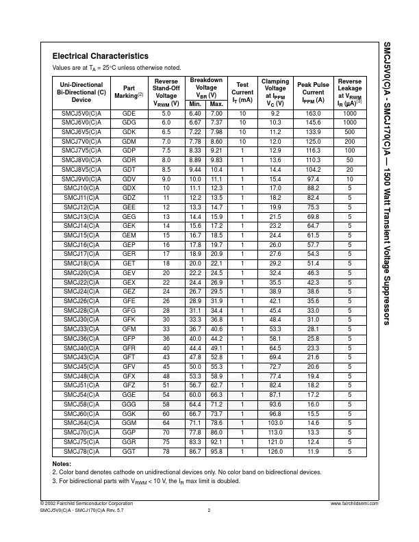 SMCJ51A