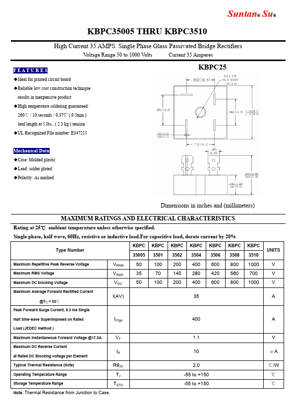 KBPC3510