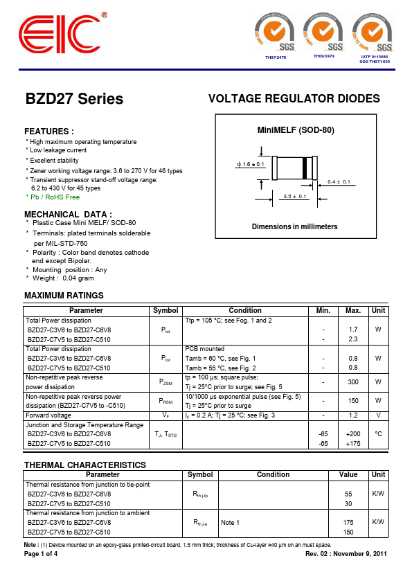 BZD27-C75