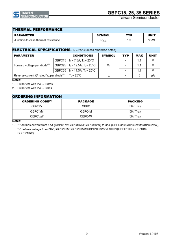 GBPC25005