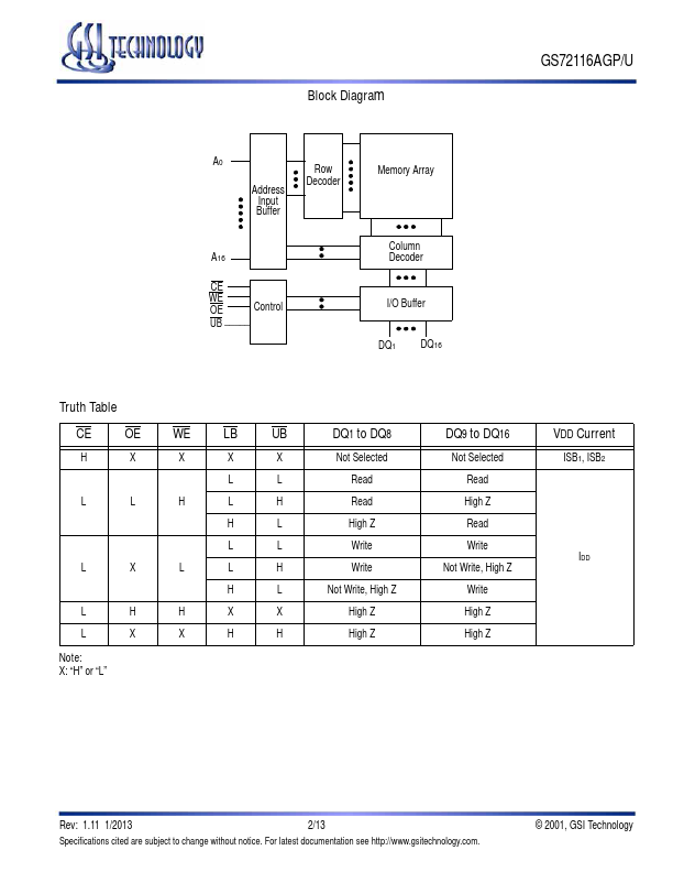 GS72116AGP