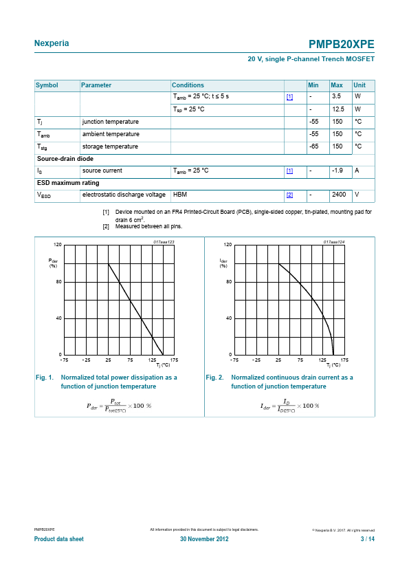 PMPB20XPE